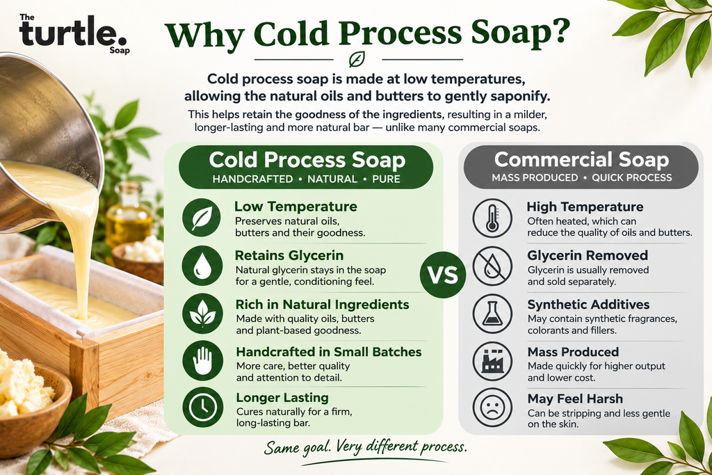 Lavender fragrance soap