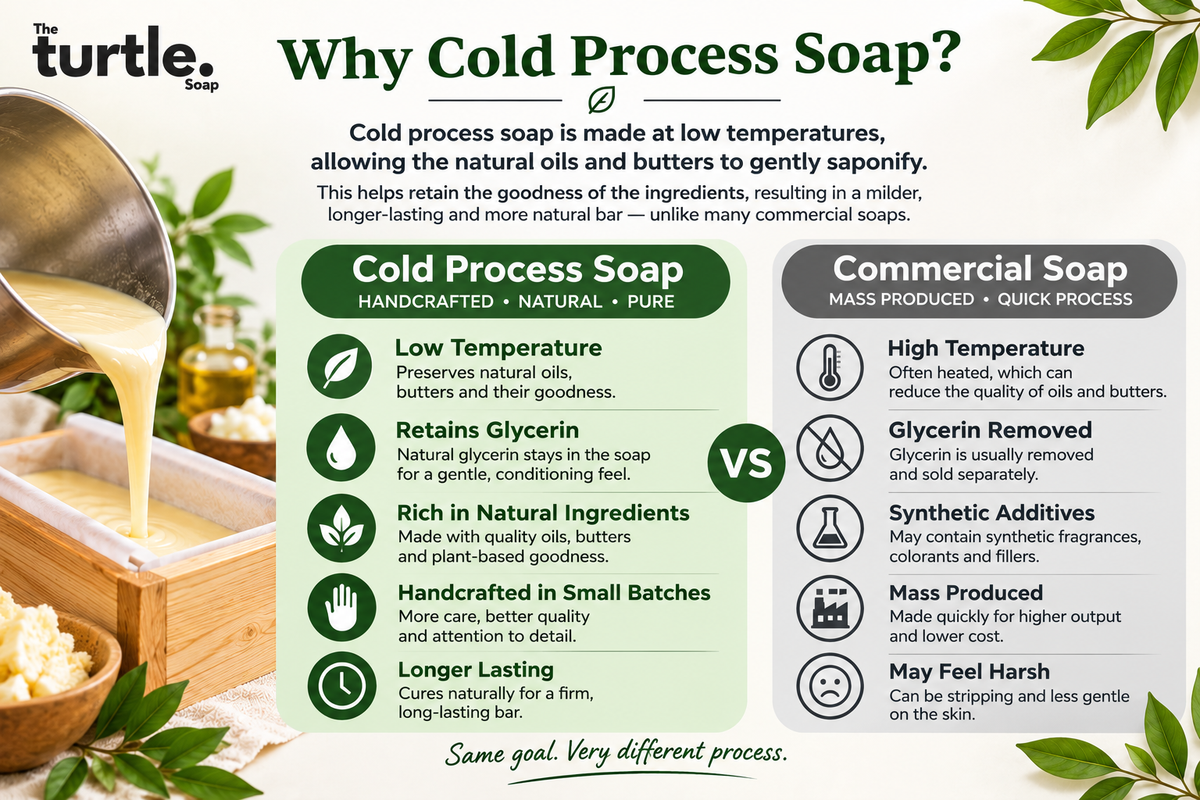 Lavender fragrance soap